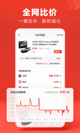 什么值得买app